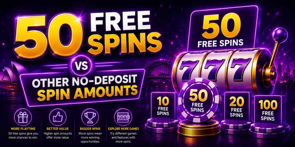 50 Free Spins Vs Other No-Deposit Spin Amounts