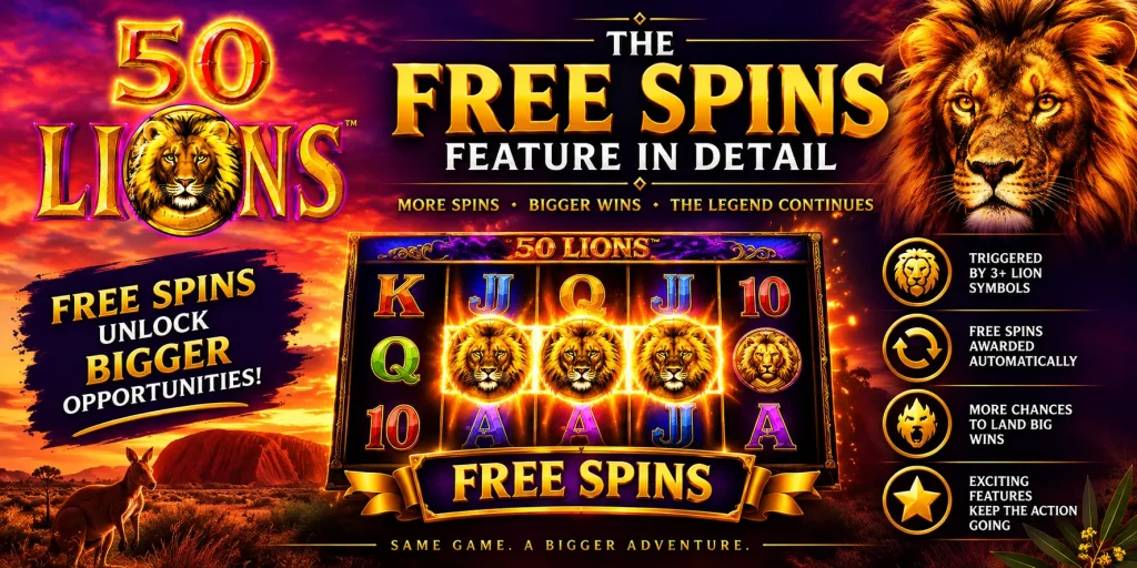 The Free Spins Feature In Detail